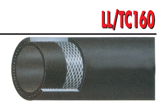TORCH L/L