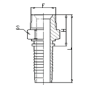 KUKA - COUPLİNGS  RKIS30