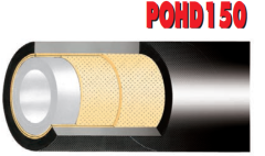 SELPO HD SAE 100 R7