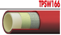 TPU KUKA-250